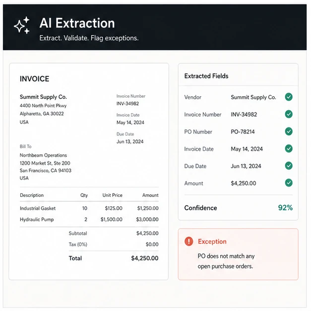 AI extraction interface validating invoice fields and flagging an exception