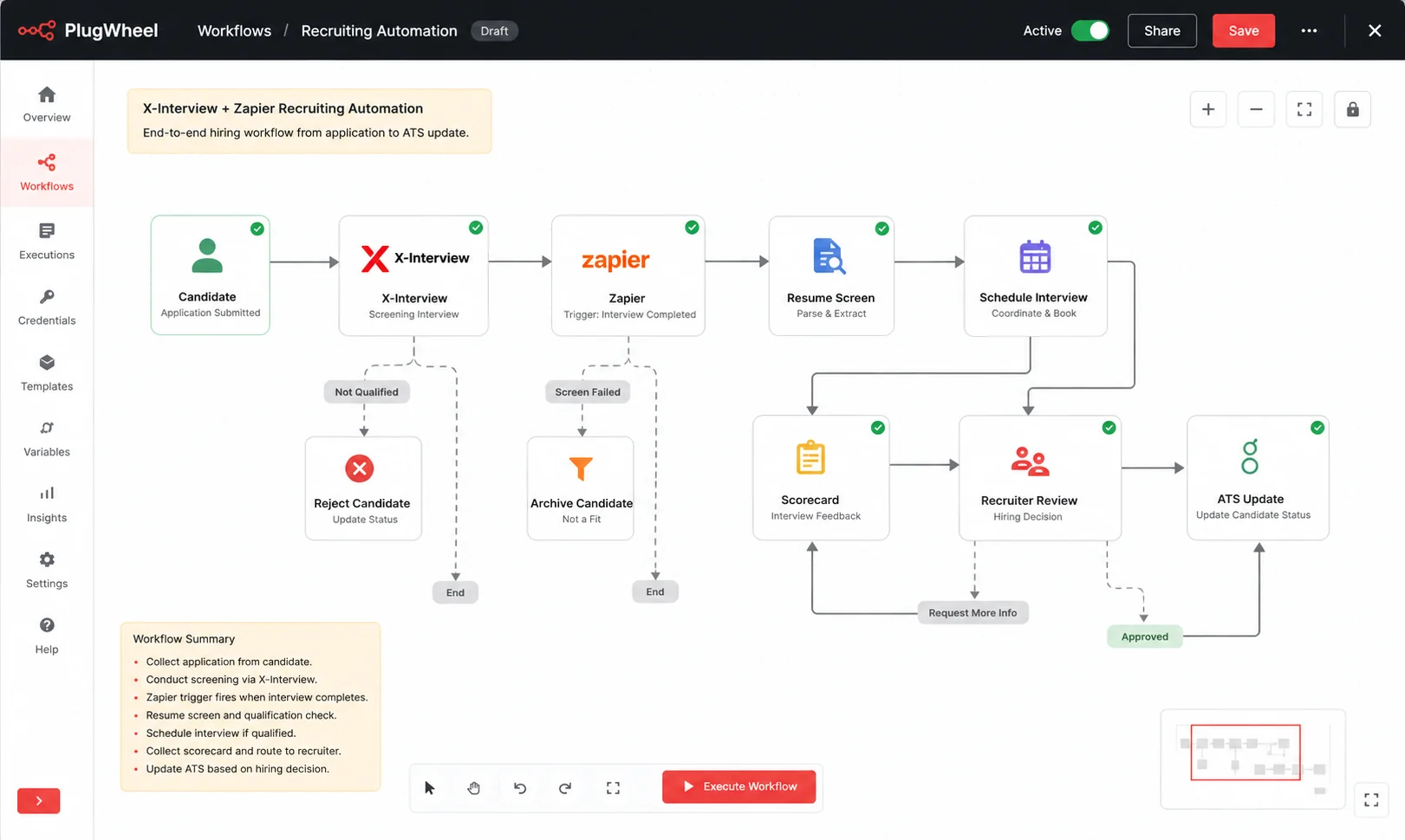 X-Interview and Zapier workflow mapping a complete recruiting process with decisions, review, and ATS updates